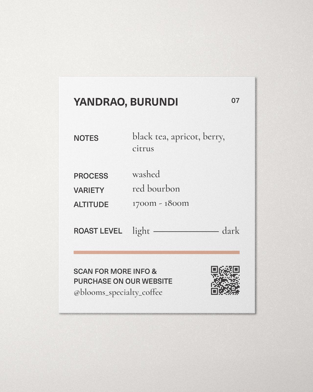 Yandrao Burundi בורונדי