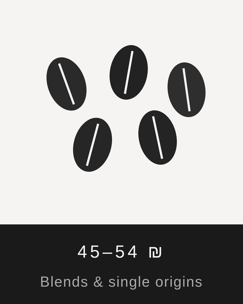 ₪45-54