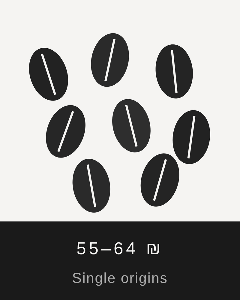 ₪55-64
